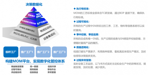 星宇股份攜手賽意信息共建“智慧星宇”，樹立智能車燈產業數字化新標桿